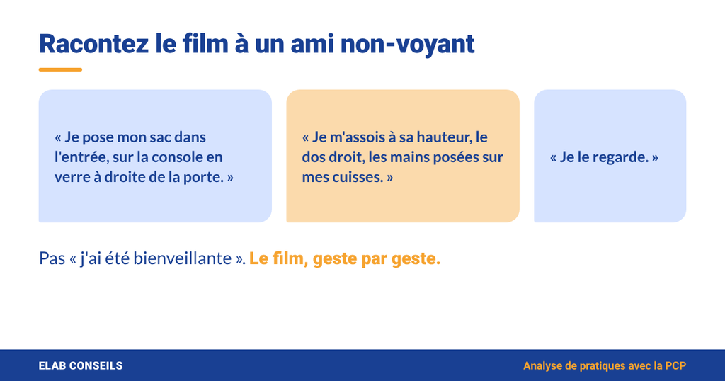 Exemple de description précise d'une intervention à domicile : trois gestes décrits comme pour un ami non-voyant