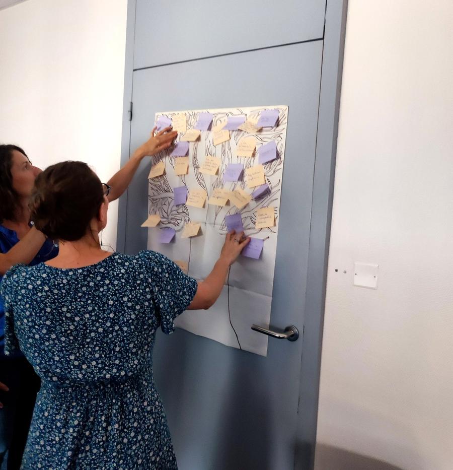 Participantes d'une formation animée par ELAB Conseils collant leurs post-it sur un tableau mural